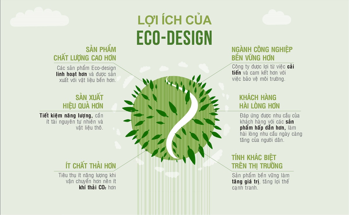 Eco-design-01-1