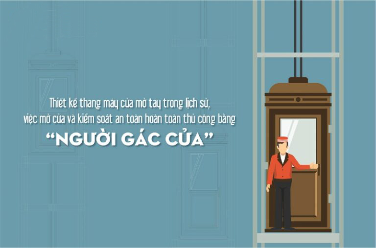 Thang Máy Cửa Mở Tay: Truyền Thống và Hiện Đại